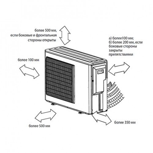 MITSUBISHI ELECTRIC MXZ-6D122VA (внешний блок)