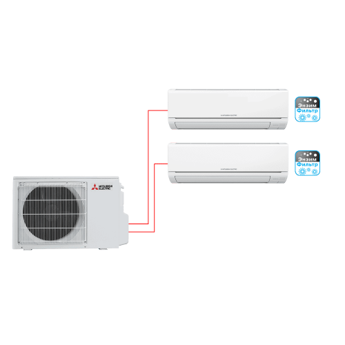 MITSUBISHI ELECTRIC MSZ-HJ25VA-ER1*2 / MXZ-2HJ40VA-ER1 мульти сплит-система 