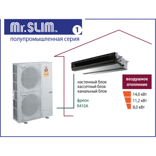 MITSUBISHI ELECTRIC PEAD-RP35JALQ-SUZ-KA35VA4